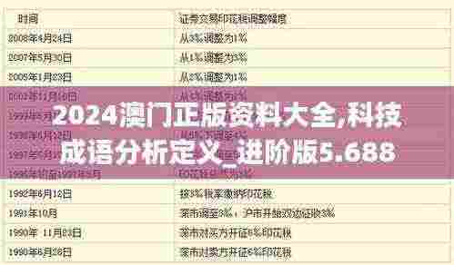 2024澳门正版资料大全,科技成语分析定义_进阶版5.688