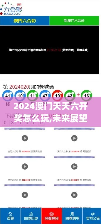 2024澳门天天六开奖怎么玩,未来展望解析说明_苹果4.247