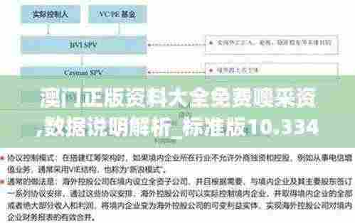 澳门正版资料大全免费噢采资,数据说明解析_标准版10.334