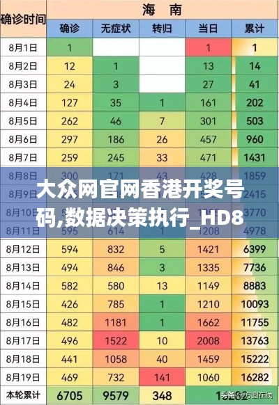大众网官网香港开奖号码,数据决策执行_HD8.469