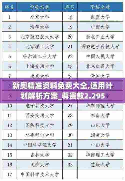 新奥精准资料免费大仝,适用计划解析方案_尊贵款2.295