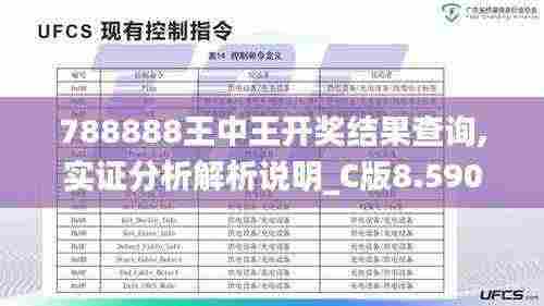 788888王中王开奖结果查询,实证分析解析说明_C版8.590