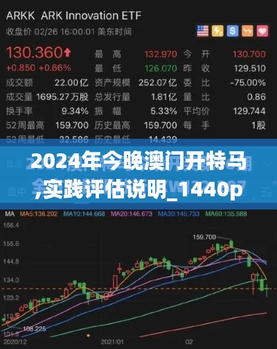 2024年今晚澳门开特马,实践评估说明_1440p17.451