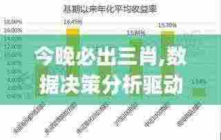 今晚必出三肖,数据决策分析驱动_精英版3.565