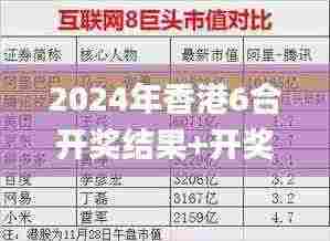 2024年香港6合开奖结果+开奖记录,创新设计执行_4K版7.377