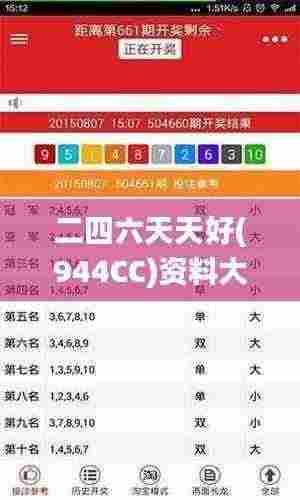 二四六天天好(944CC)资料大全,适用解析方案_6DM17.234