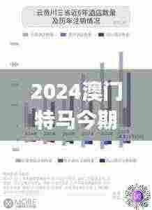 2024澳门特马今期开奖结果,数据实施整合方案_Pixel7.333