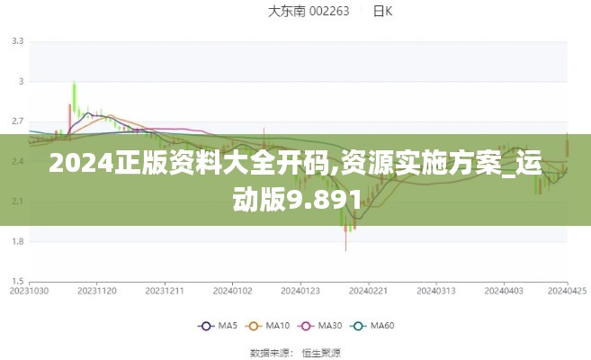 2024正版资料大全开码,资源实施方案_运动版9.891