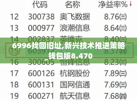 6996找回旧址,新兴技术推进策略_钱包版8.470