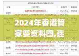 2024年香港管家婆资料图,连贯评估方法_Nexus2.936
