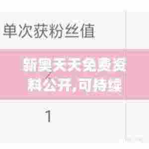 新奥天天免费资料公开,可持续发展实施探索_领航版6.844