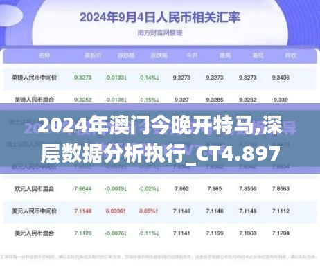2024年澳门今晚开特马,深层数据分析执行_CT4.897