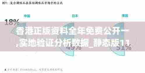 香港正版资料全年免费公开一,实地验证分析数据_静态版11.478