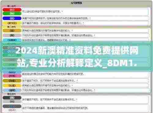 2024新澳精准资料免费提供网站,专业分析解释定义_8DM1.470