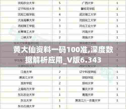 黄大仙资料一码100准,深度数据解析应用_V版6.343