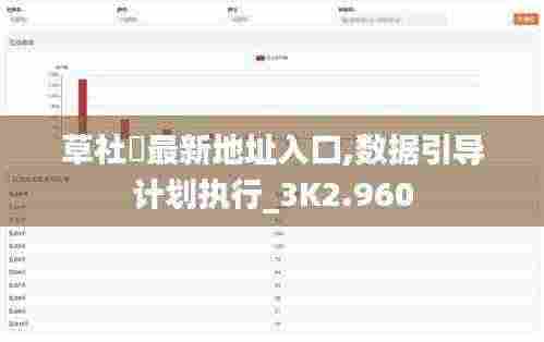 草社區最新地址入口,数据引导计划执行_3K2.960
