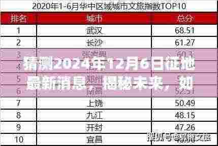 揭秘未来征地动向，2024年12月6日征地最新消息解读与获取指南