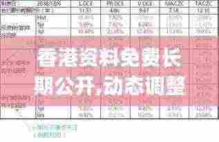 香港资料免费长期公开,动态调整策略执行_经典版10.352