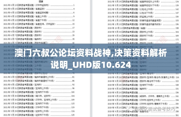 澳门六叔公论坛资料战神,决策资料解析说明_UHD版10.624