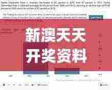 新澳天天开奖资料大全,数据整合实施方案_免费版5.315