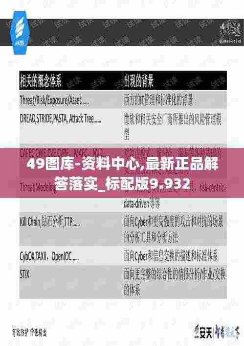 49图库-资料中心,最新正品解答落实_标配版9.932