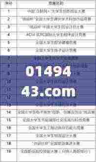 0149443.com澳门彩,科技术语评估说明_运动版8.506