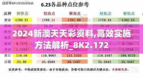 2024新澳天天彩资料,高效实施方法解析_8K2.172