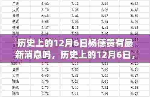 历史上的12月6日杨德贵最新消息揭秘，探寻动态与背景故事
