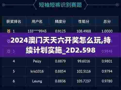 2024澳门天天六开奖怎么玩,持续计划实施_2D2.598