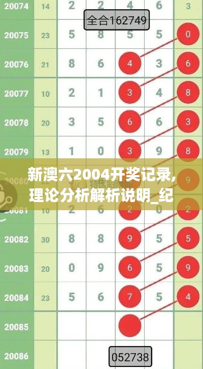新澳六2004开奖记录,理论分析解析说明_纪念版5.187
