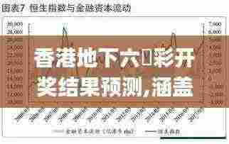 香港地下六仺彩开奖结果预测,涵盖了广泛的解释落实方法_QHD版2.854