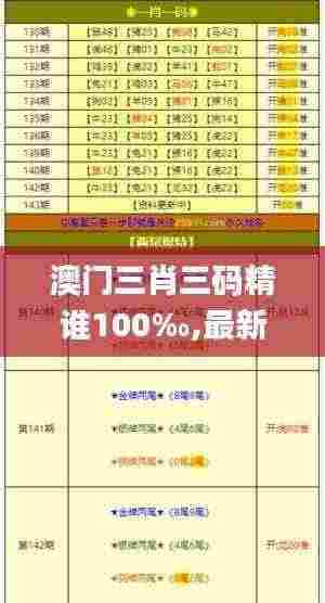 澳门三肖三码精谁100‰,最新答案解释落实_冒险款3.194
