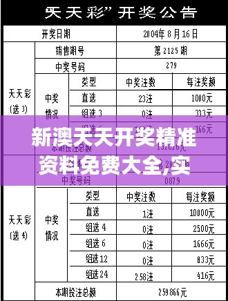 新澳天天开奖精准资料免费大全,实时信息解析说明_高级款5.766