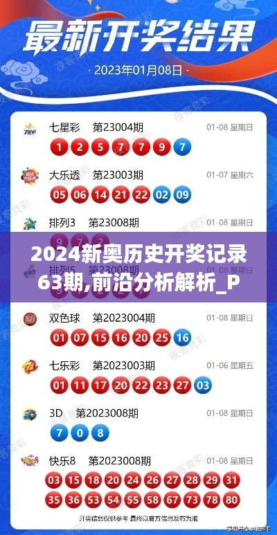 2024新奥历史开奖记录63期,前沿分析解析_Pixel3.384