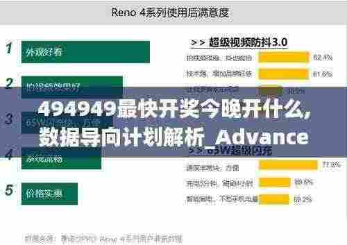 494949最快开奖今晚开什么,数据导向计划解析_Advanced4.220