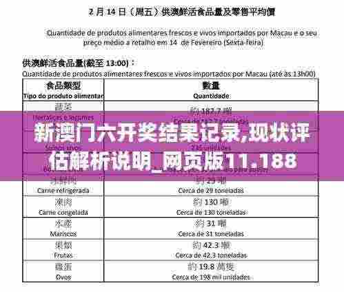 新澳门六开奖结果记录,现状评估解析说明_网页版11.188