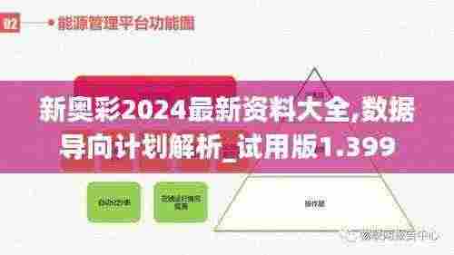 新奥彩2024最新资料大全,数据导向计划解析_试用版1.399