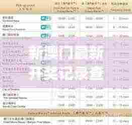 新澳门最新开奖记录查询,适用解析方案_3K12.252