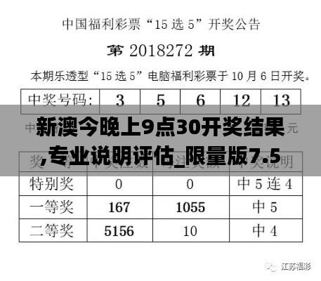 新澳今晚上9点30开奖结果,专业说明评估_限量版7.502