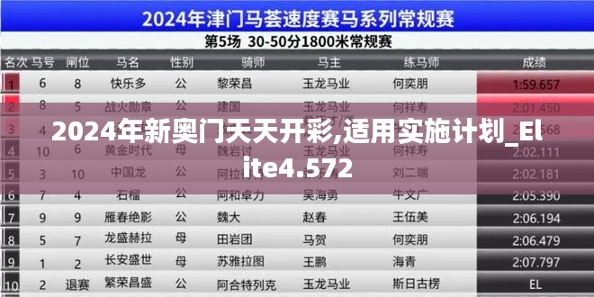 2024年新奥门天天开彩,适用实施计划_Elite4.572
