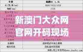 新澳门大众网官网开码现场,预测分析说明_GT4.882