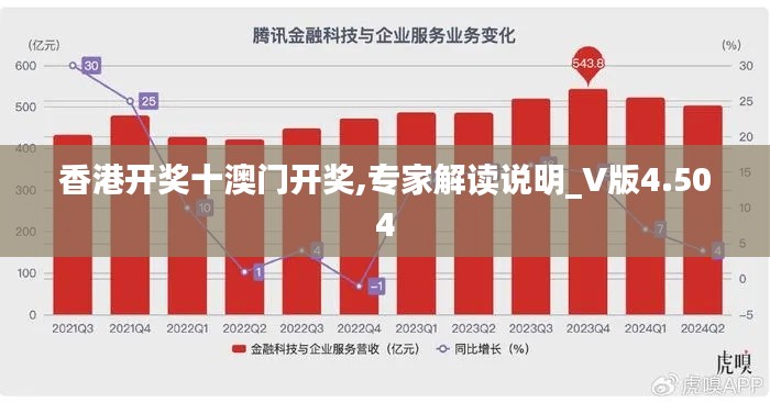 香港开奖十澳门开奖,专家解读说明_V版4.504