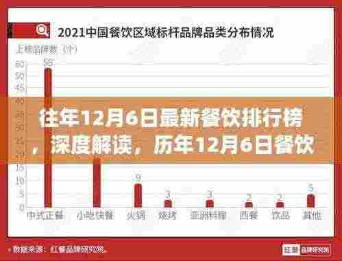 都中纸贵 第5页