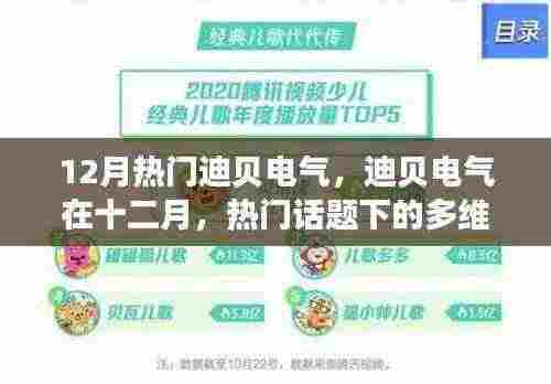 迪贝电气十二月热门话题多维度探析