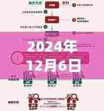 重磅来袭！宁安科技革新风暴揭秘，体验未来高科技产品，感受科技魅力