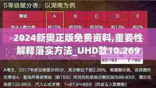 2024新奥正版免费资料,重要性解释落实方法_UHD款10.269