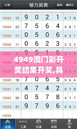 4949澳门彩开奖结果开奖,具体操作步骤指导_Kindle1.915