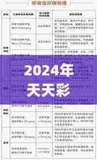 2024年天天彩免费资料,广泛的关注解释落实热议_Phablet9.967