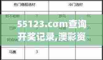 55123.cσm查询开奖记录,澳彩资料,理性解答解释落实_Kindle5.260