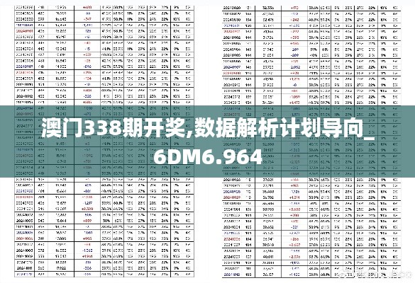 澳门338期开奖,数据解析计划导向_6DM6.964